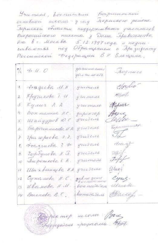 Список работников Бырминской основной школы