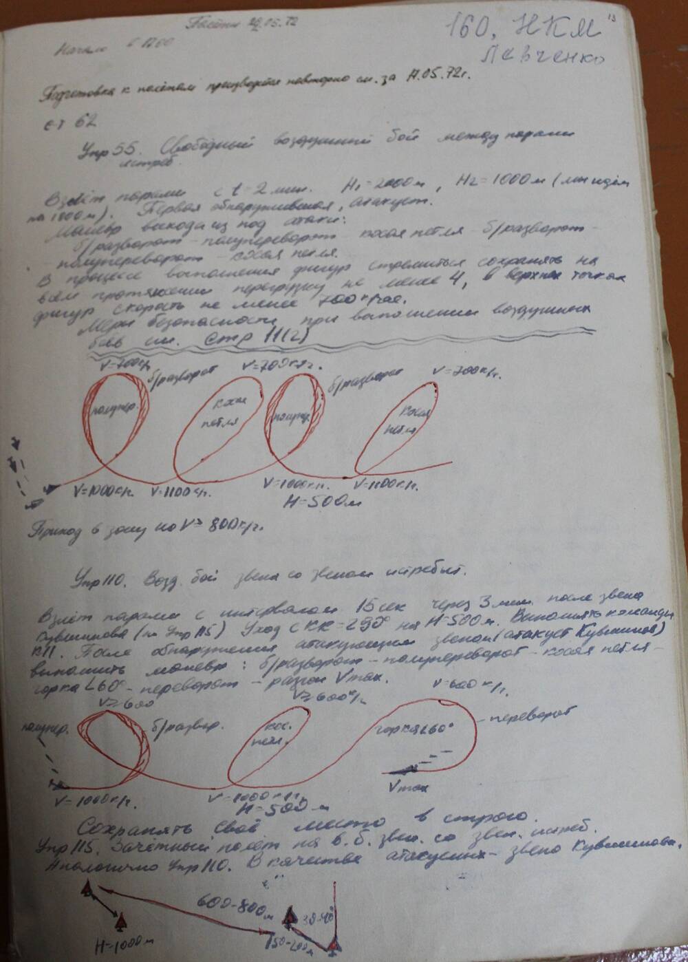 Дневник полетов  Левченко А.Н.,  1984 г.