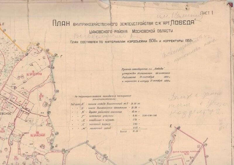 Карта-план внутрихозяйственного землеустройства с/х артели «Победа» Шаховского района Московской области.