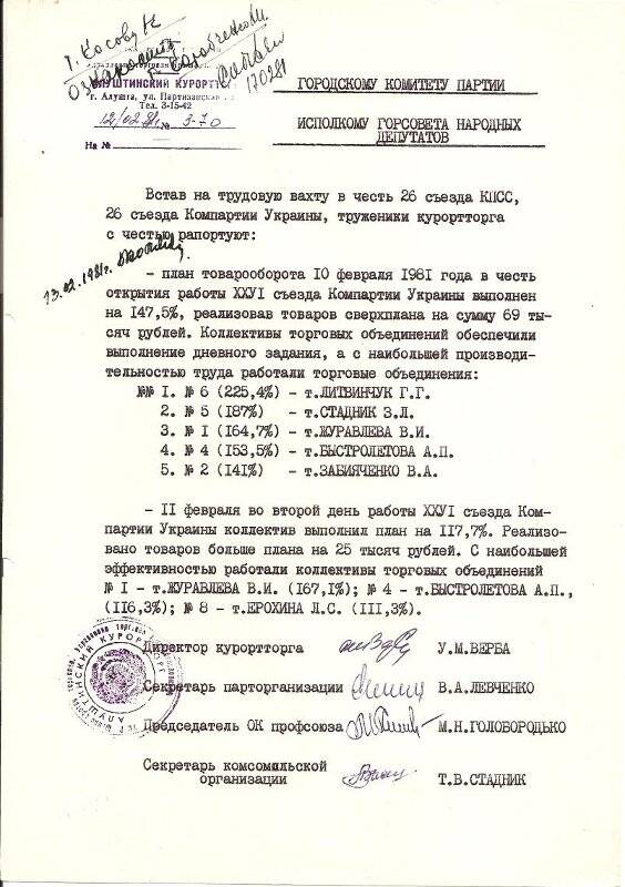 Рапорт трудовой тружеников курорторга в честь XXVI съезда КПУ.