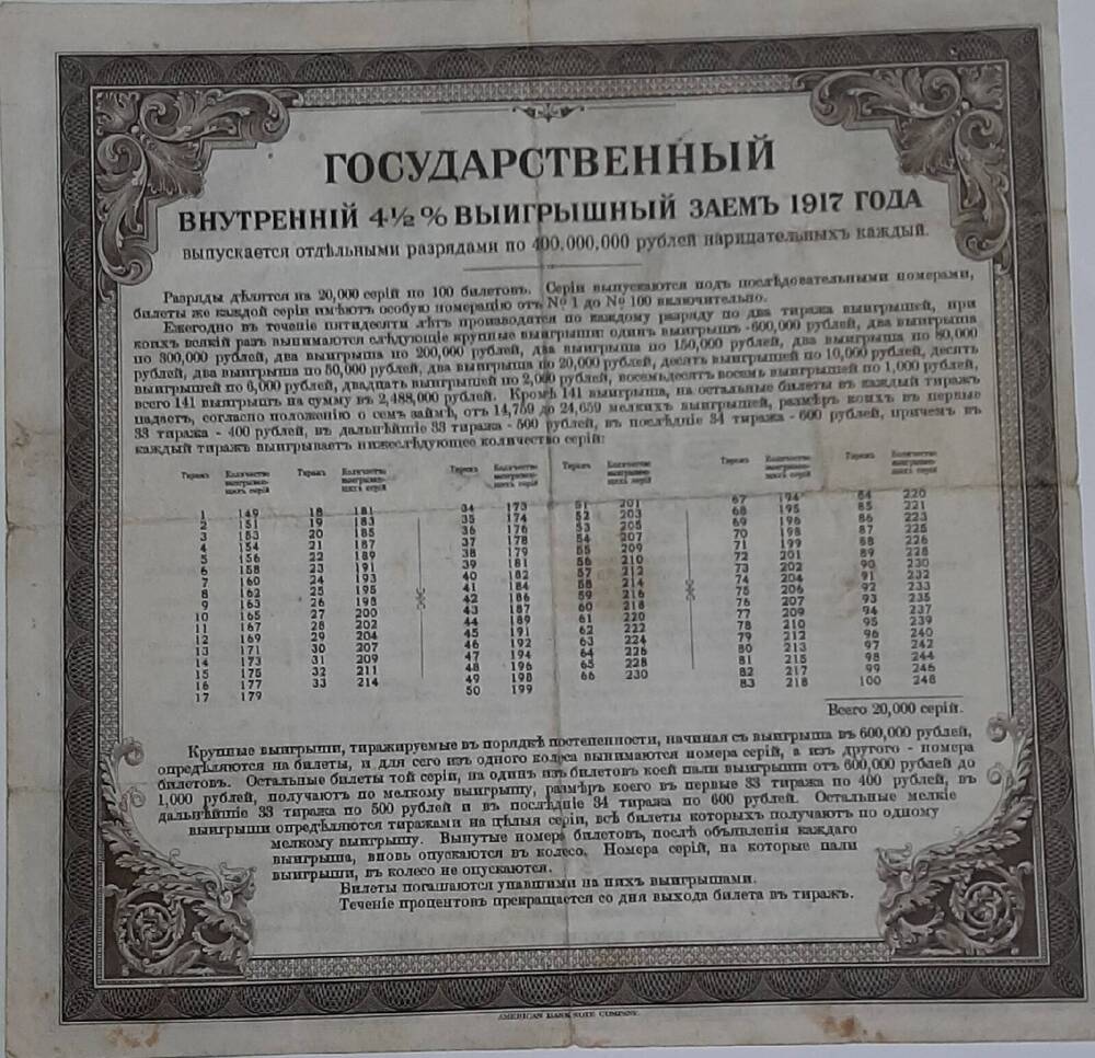 Билет государственного внутреннего 4½ % выигрышного займа 1917 года (разряд третий)