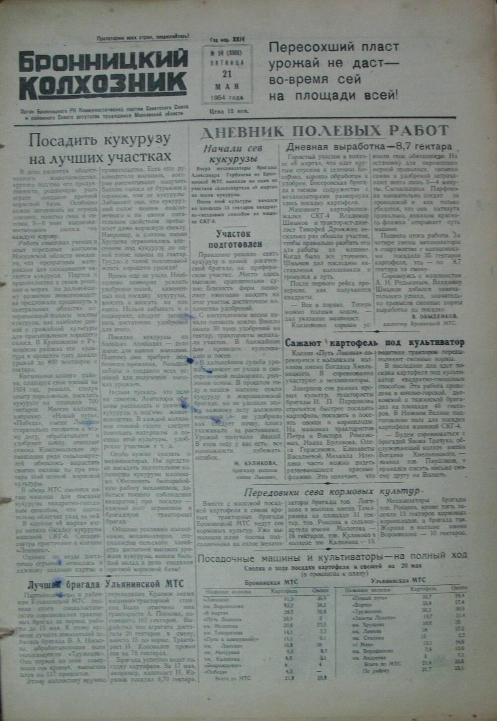 Бронницкий колхозник, газета № 59 от 21 мая 1954г