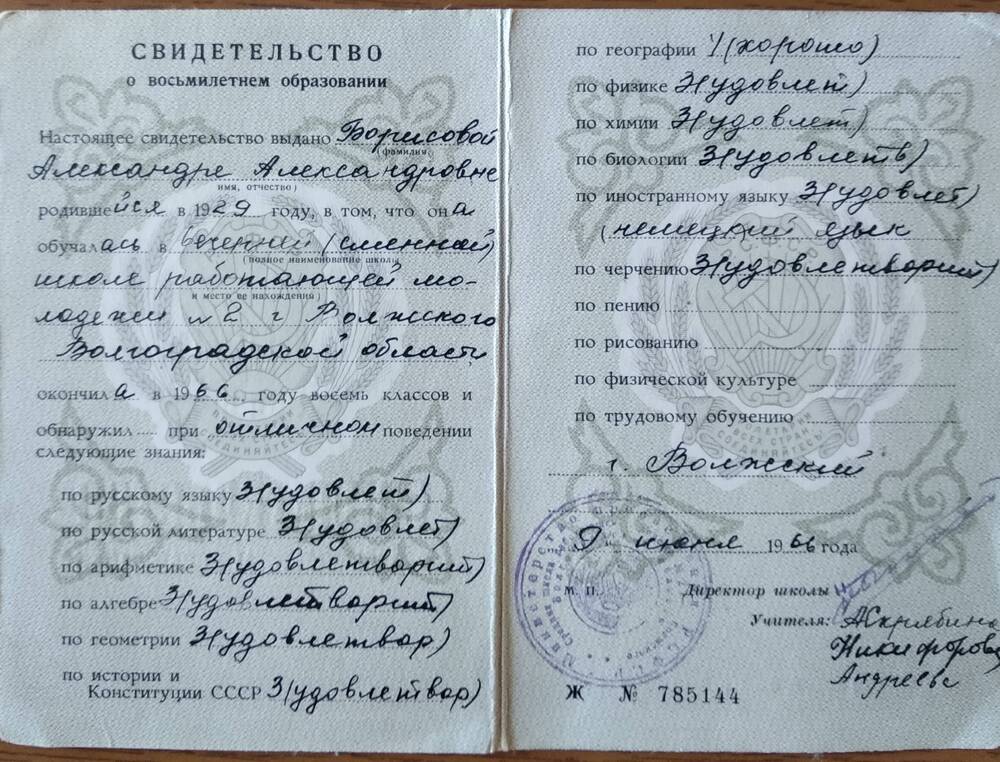 Свидетельство о восьмилетнем образовании Борисовой А.А. г. Волжский от 9 июня 1966 г.