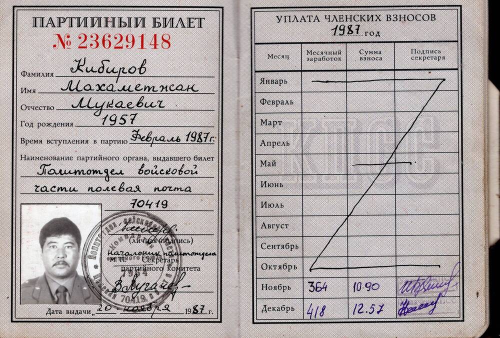 Партийный билет КПСС на имя Кибирова Мухаметжона Мукаевича