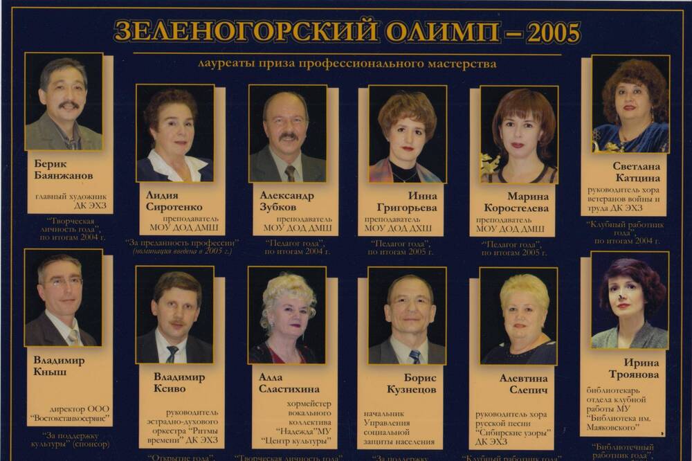 Фотографии цветные «Зеленогорский Олимп» 2003-2005гг.
