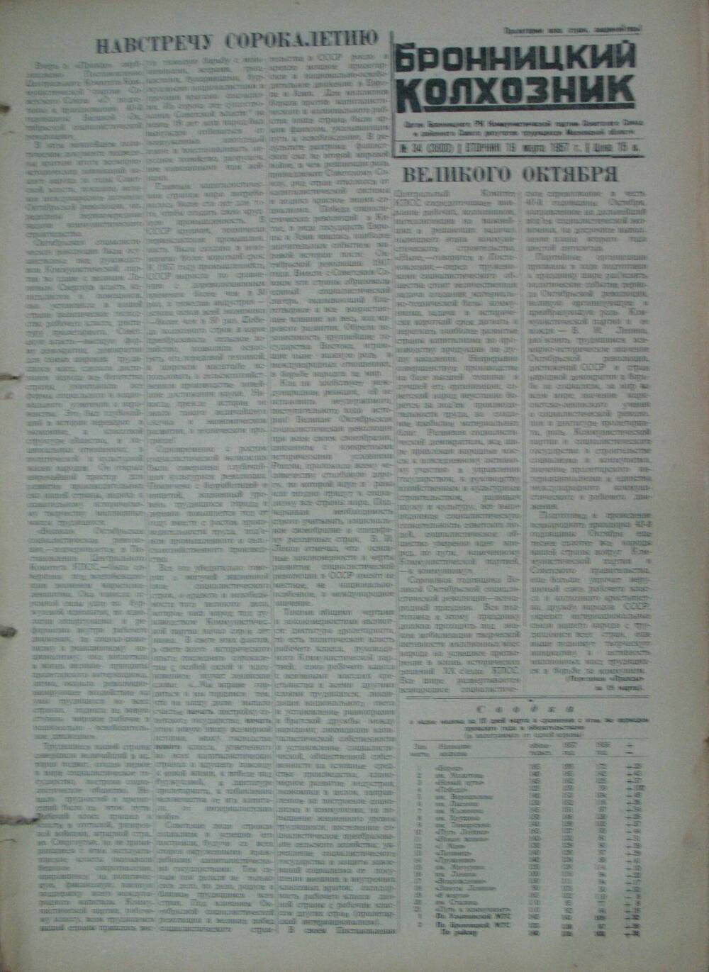 Бронницкий колхозник,  газета № 34 от 19 марта 1957 г