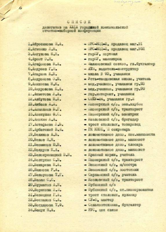 Список делегатов на ХХ IX городскую комсомольскую конференцию.
