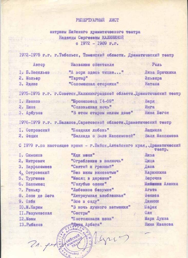 Репертуарный лист артистки Калининой Н.С.