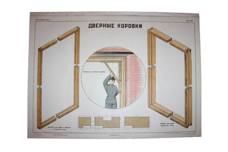 Плакат. Дверные коробки. Серия Столярные работы. Лист 13(б)