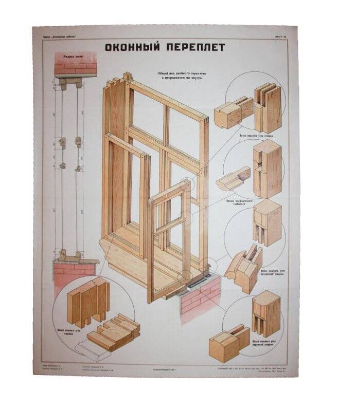 Плакат. Оконный переплет. Серия Столярные работы. Лист 11