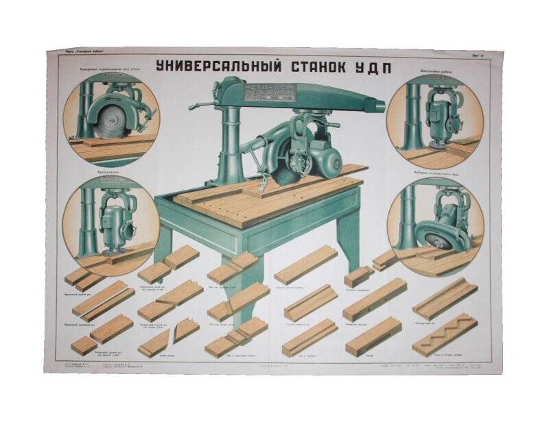 Плакат. Универсальный станок УДП. Серия Столярные работы. Лист 14