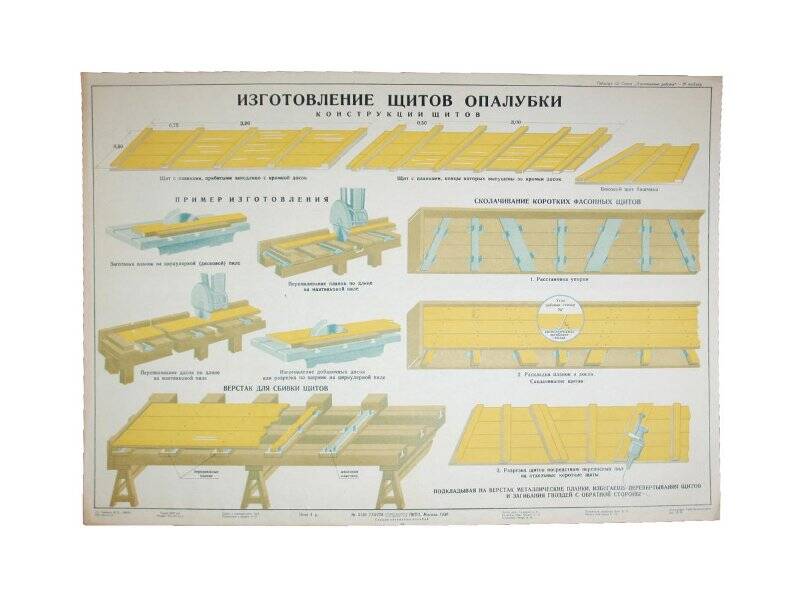 Плакат. Изготовление щитов опалубки. Таблица 12. СерияПлотничные работы - 16 таблиц