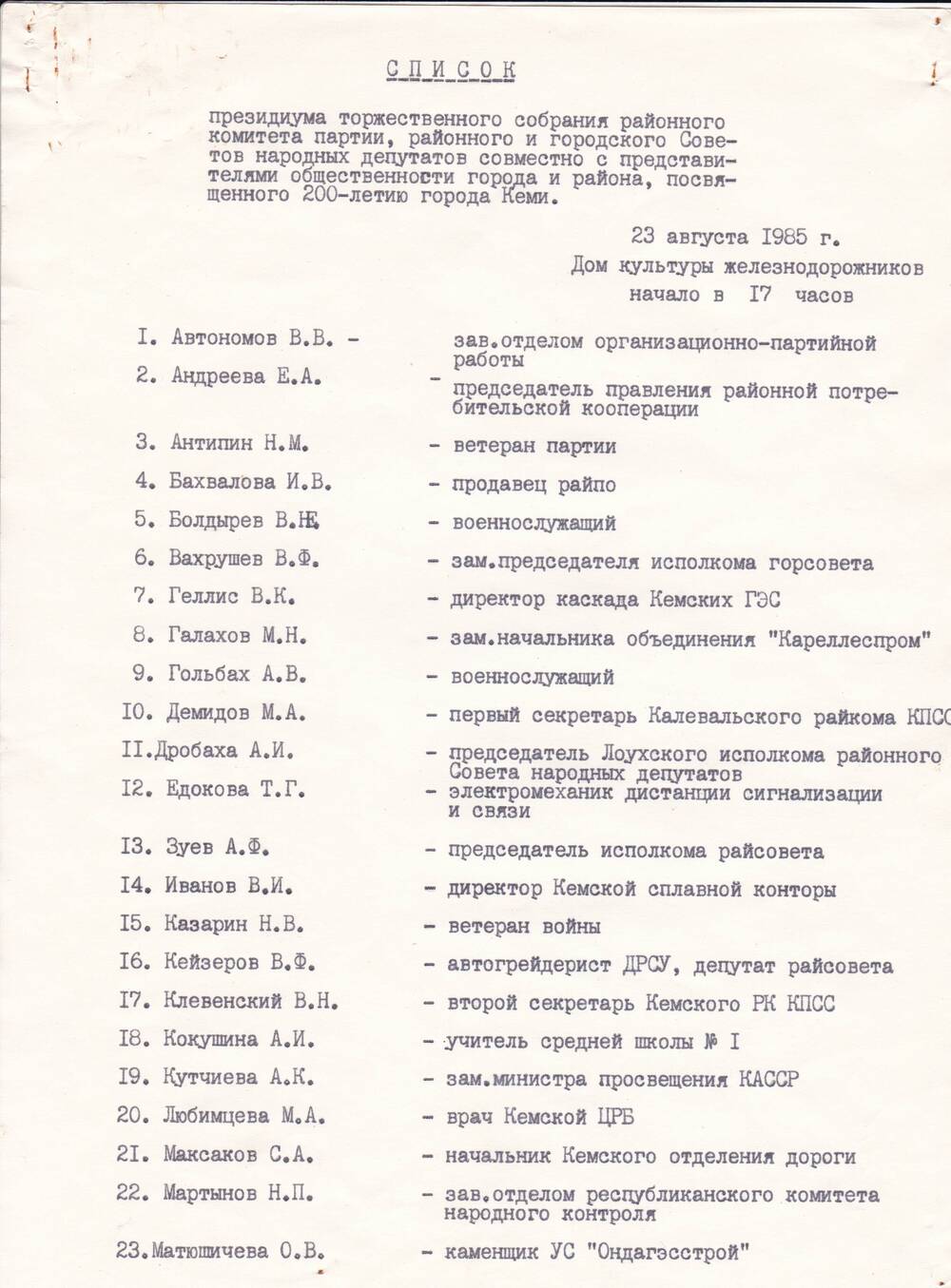 Документ Список президиума торжественного собрания