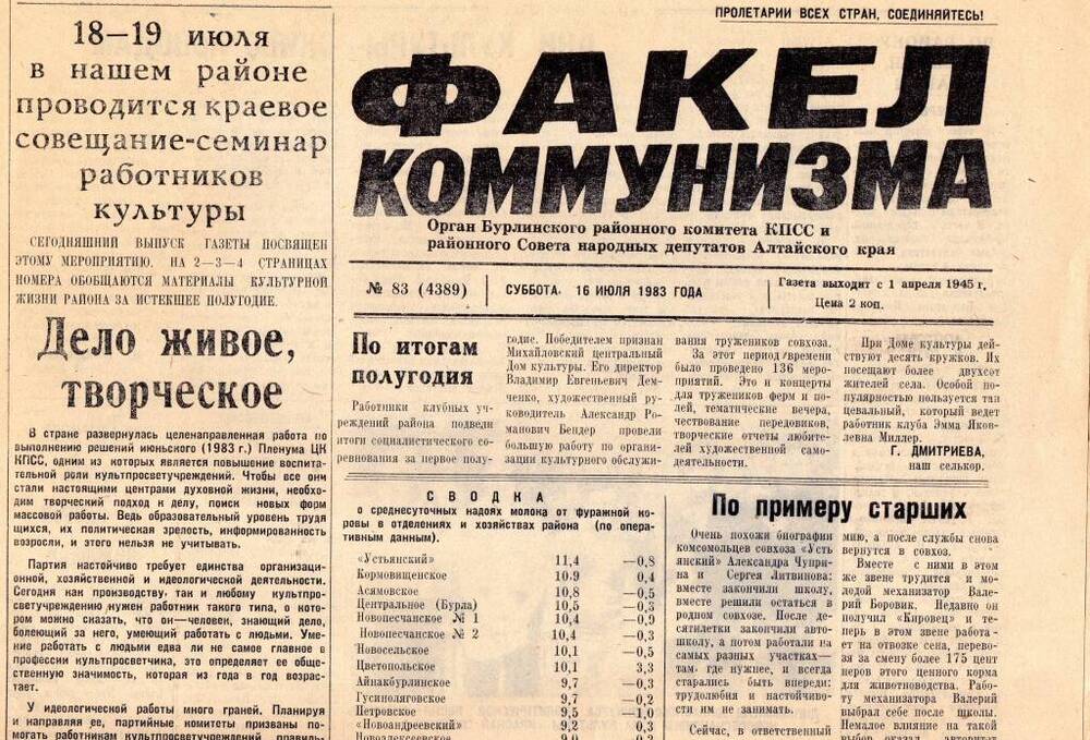 Газета Факел коммунизма №83 от 16 июля 1983 г.