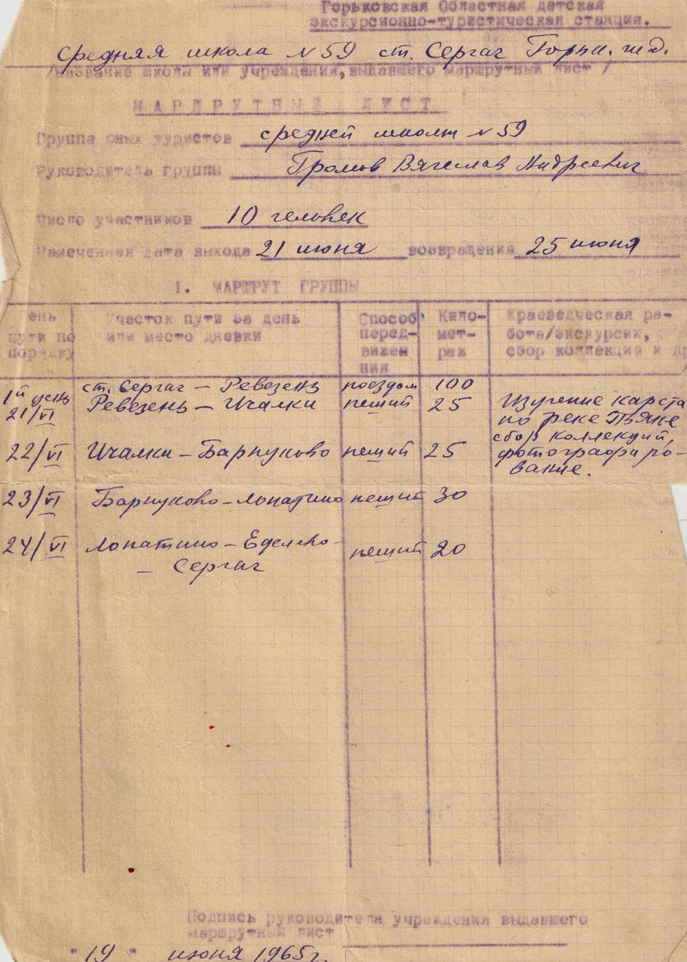 Лист маршрутный юных туристов школы № 59  станции Сергач 1963-65 гг.