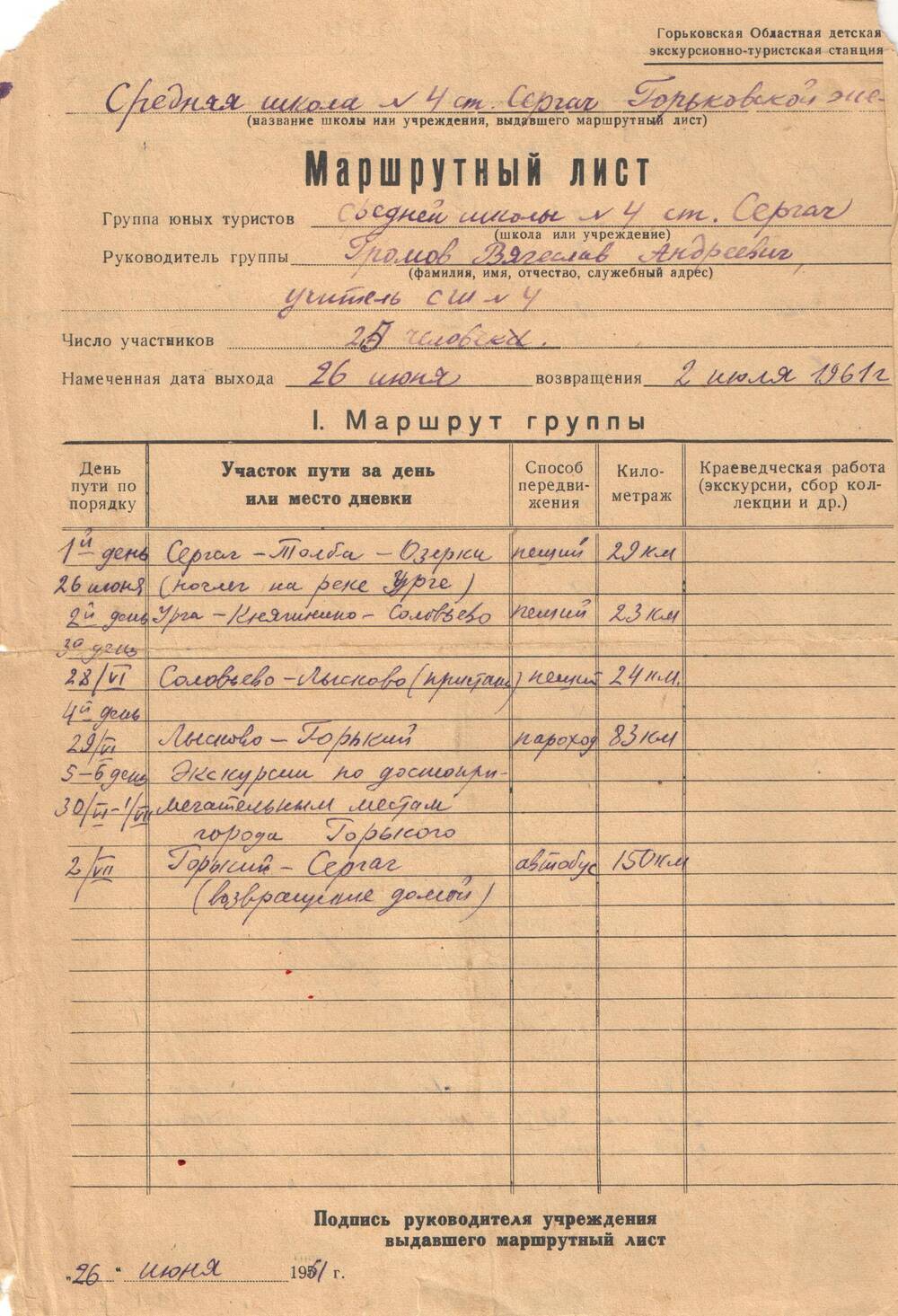 Лист маршрутный  юных туристов школы № 59  станции Сергач 1961 г.