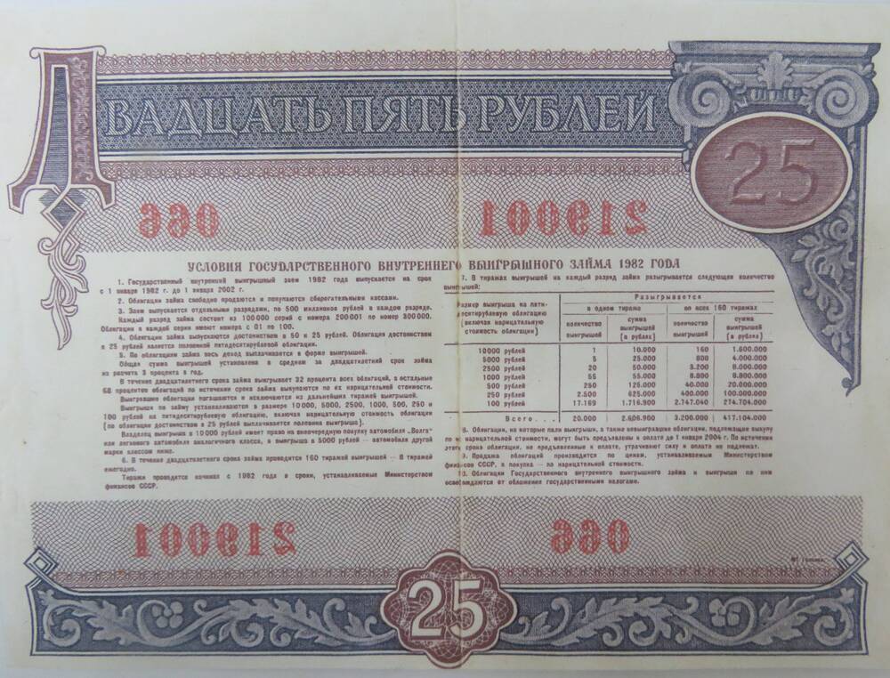 Облигация на сумму двадцать пять рублей. Государственный внутренний выигрышный займ  1982 года. Серия -219001, № 066