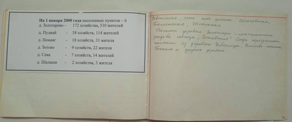 Альбом История создания совхозаЗотовский, населенные пункты.