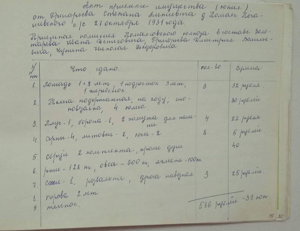 Альбом История создания совхозаЗотовский, акт приемки имущества.