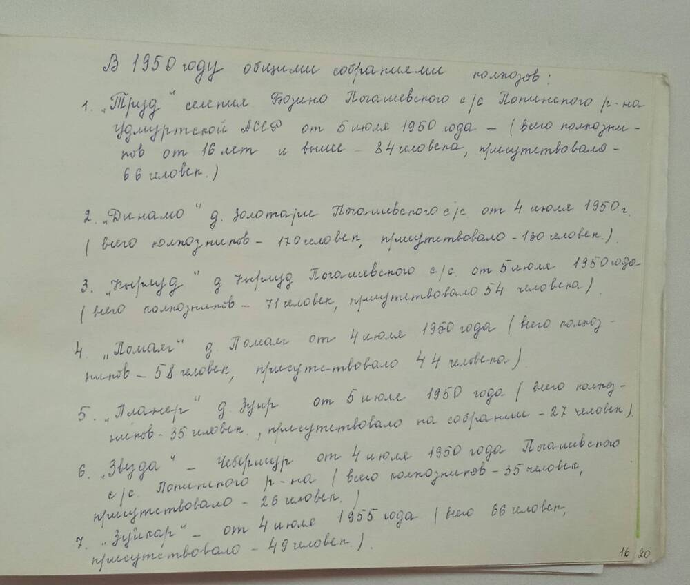 Альбом История создания совхозаЗотовский, образование колхоза Динамо.