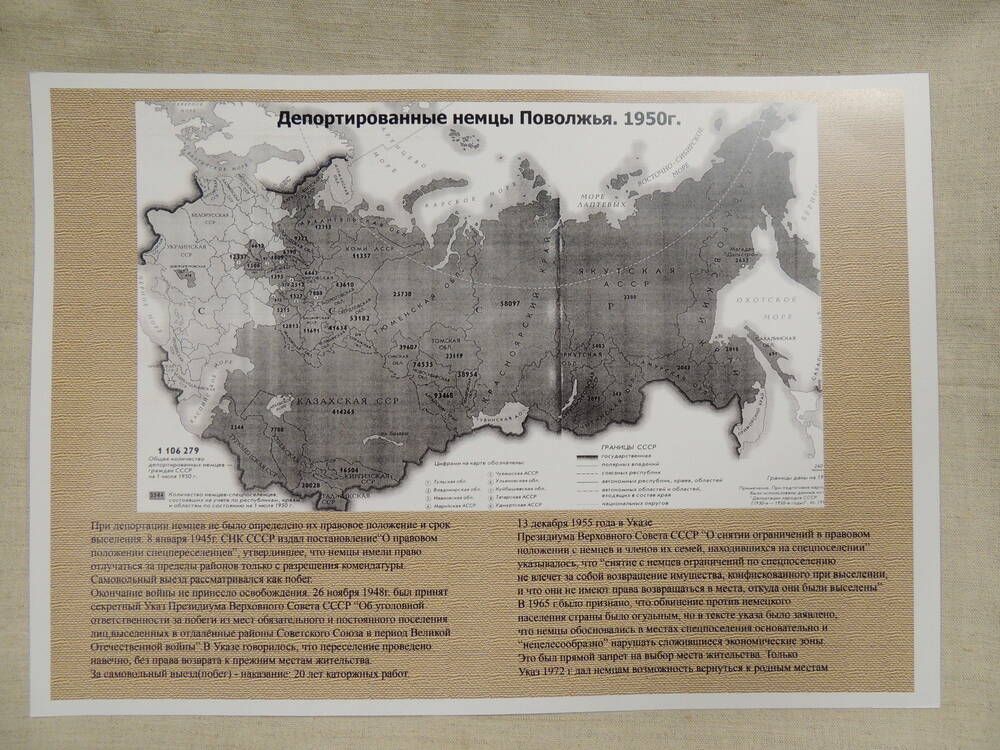 Плакат из комплекта Немцы в России