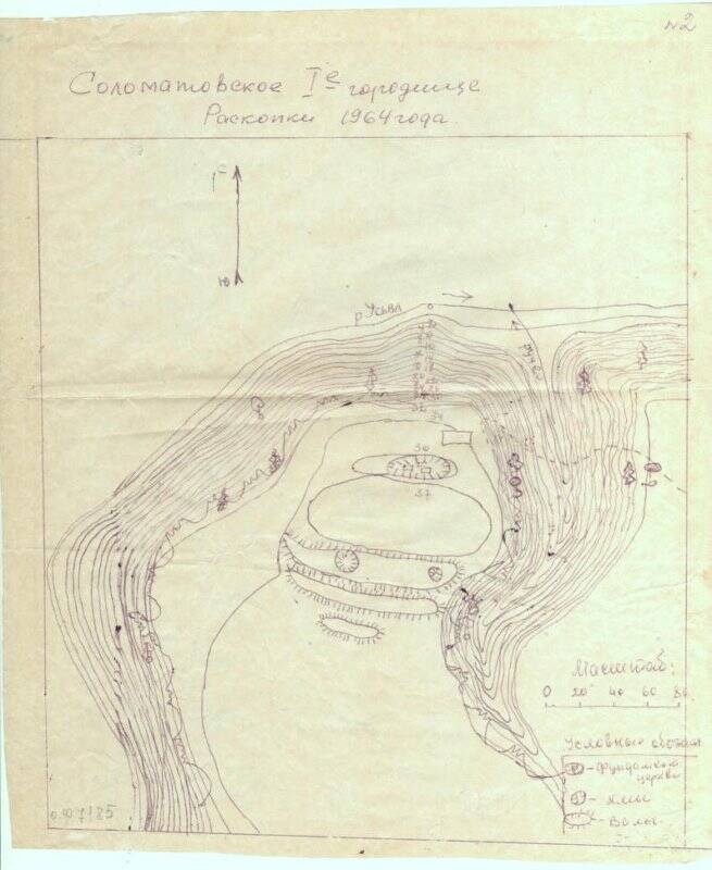 Документ. План. Саломатовское 1-е городище. Раскопки.