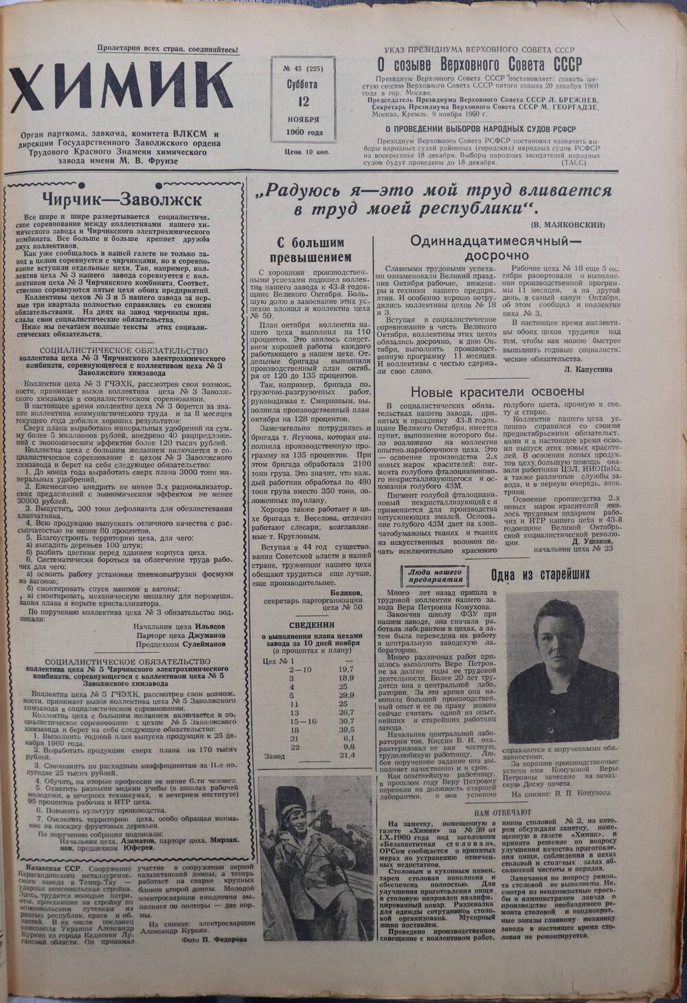 Газета «Химик» № 45 от 12 ноября 1960 года.