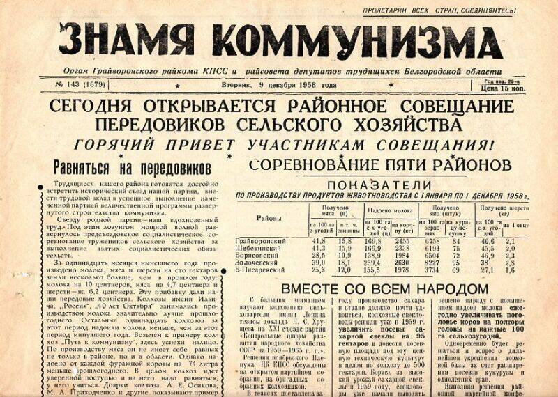Газета. «Знамя коммунизма», № 143 от 9 декабря 1958 года