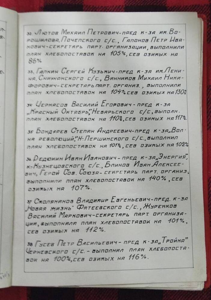 Книга Почета 1945 года передовиков сельского хозяйства Дмитриевского района Курской области