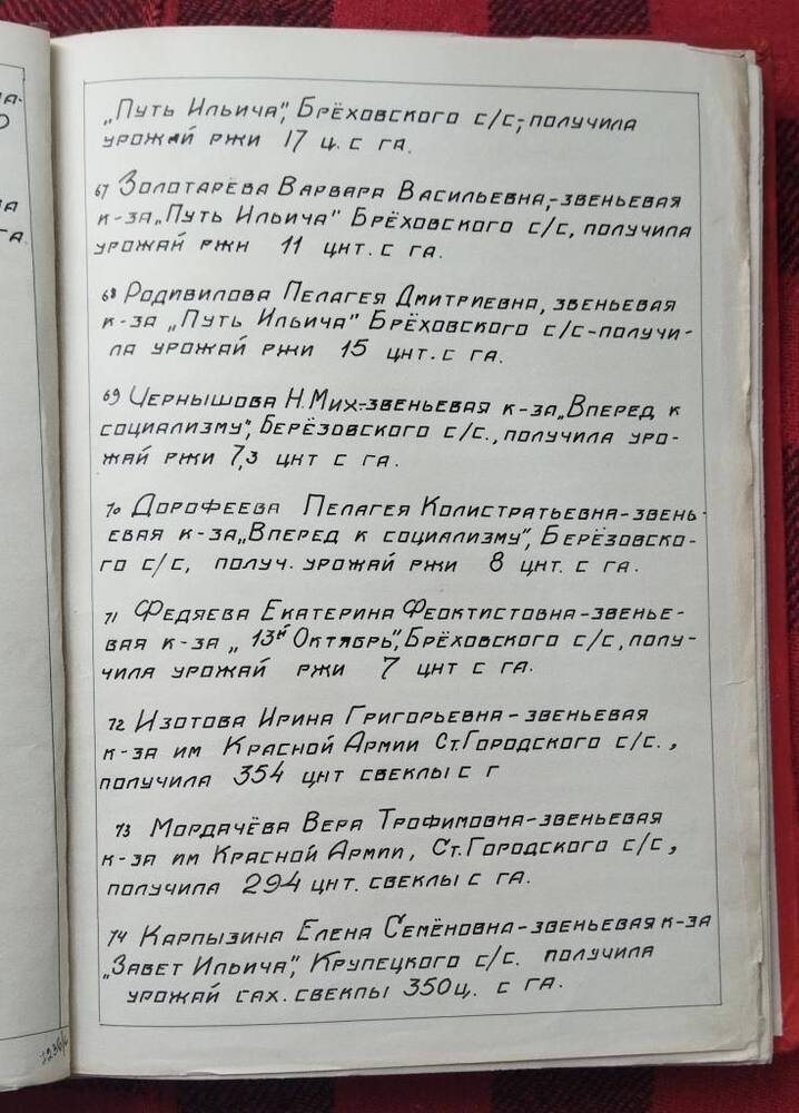 Книга Почета 1945 года передовиков сельского хозяйства Дмитриевского района Курской области