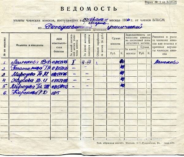 Ведомость уплаты взносов от членов ВЛКСМ по Рождественской ученической организации