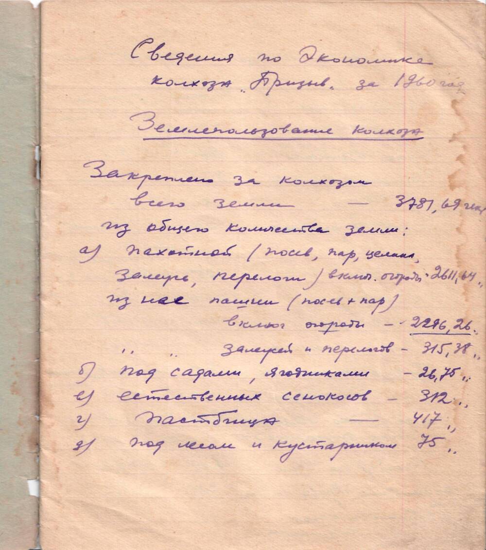 Тетрадь, сведения по экономике колхоза Призыв за 1960 г.