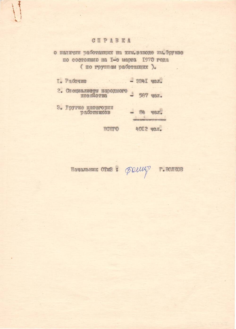 Справка о наличии работающих на химзаводе им. Фрунзе по состоянию на 1 марта 1970 г.