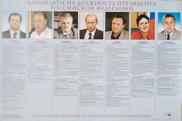 Плакат Кандидаты на должность Президента РФ.