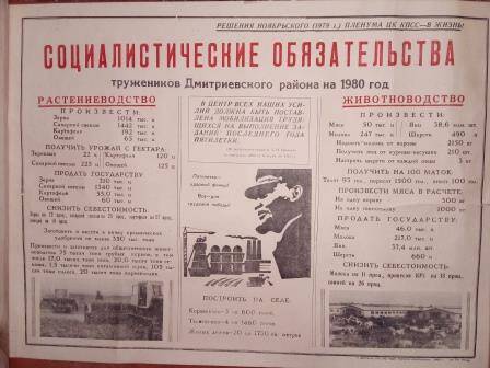 Листовка. Социалистические обязательства трудящихся Дмитриевского района на 1980 год.