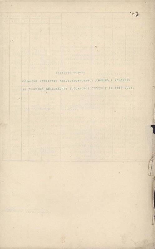 Документ. Кассовый отчет Общества взаимного вспомоществования учащимся и учившимся в учебных заведениях Тобольской губернии за 1916 год.