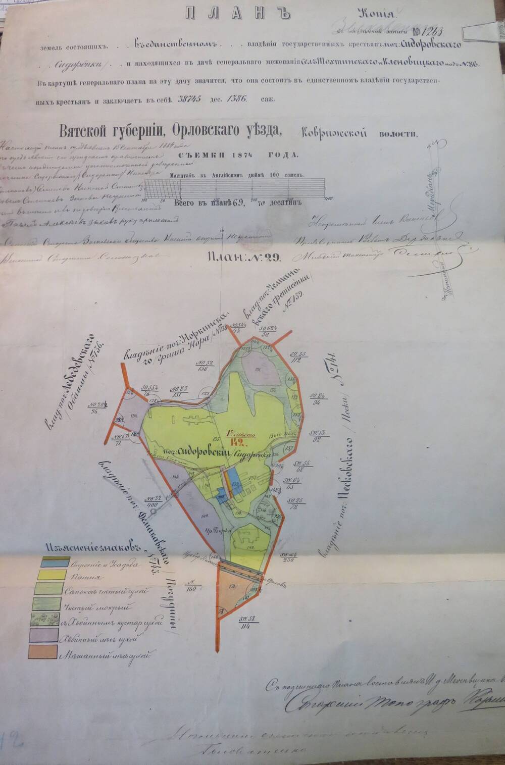 План земель № 1263  Вятской губернии, Орловского уезда, Коврижской   волости.1874г.