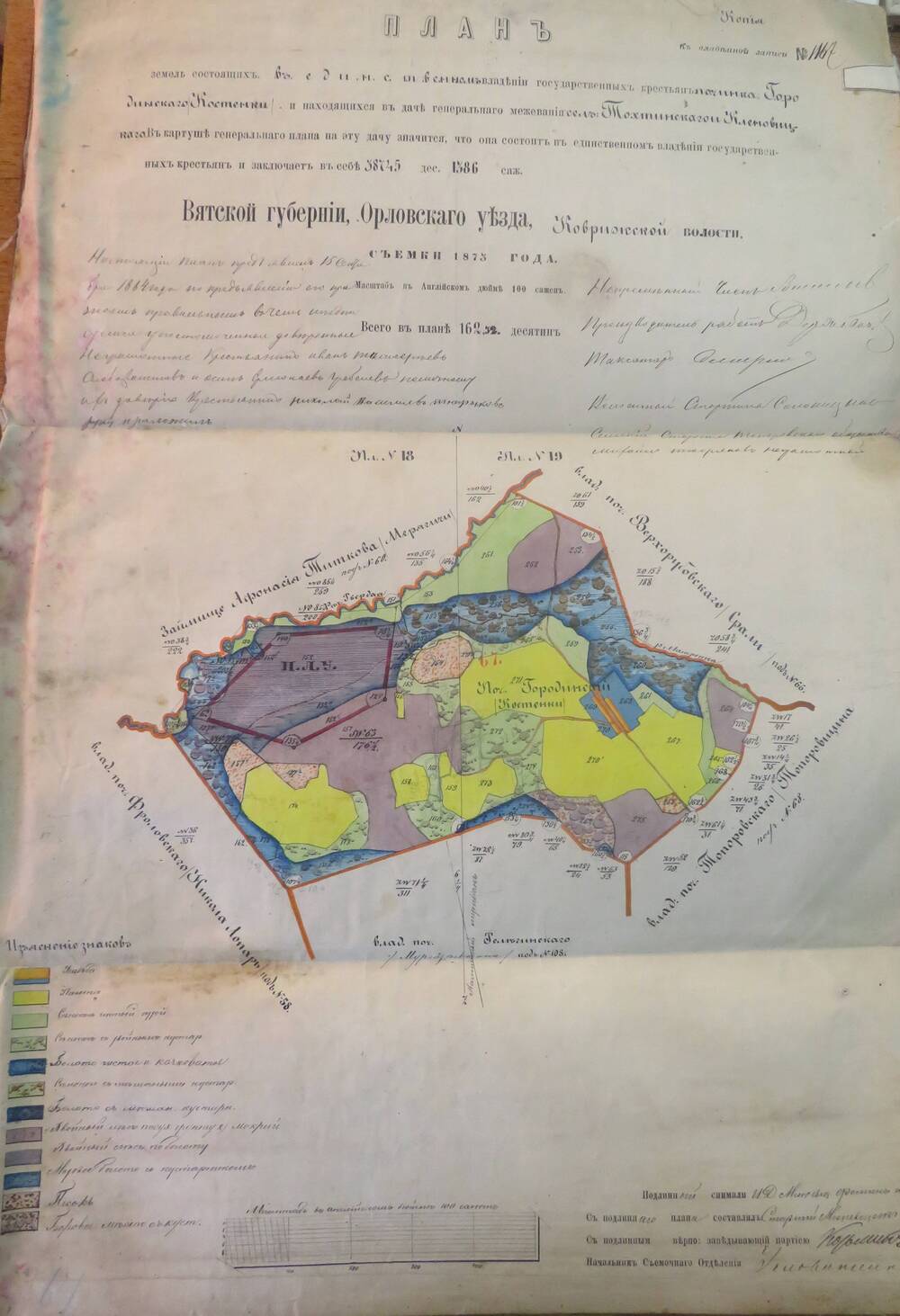 План земель № 1167  Вятской губернии, Орловского уезда, Коврижской   волости.1873г.
