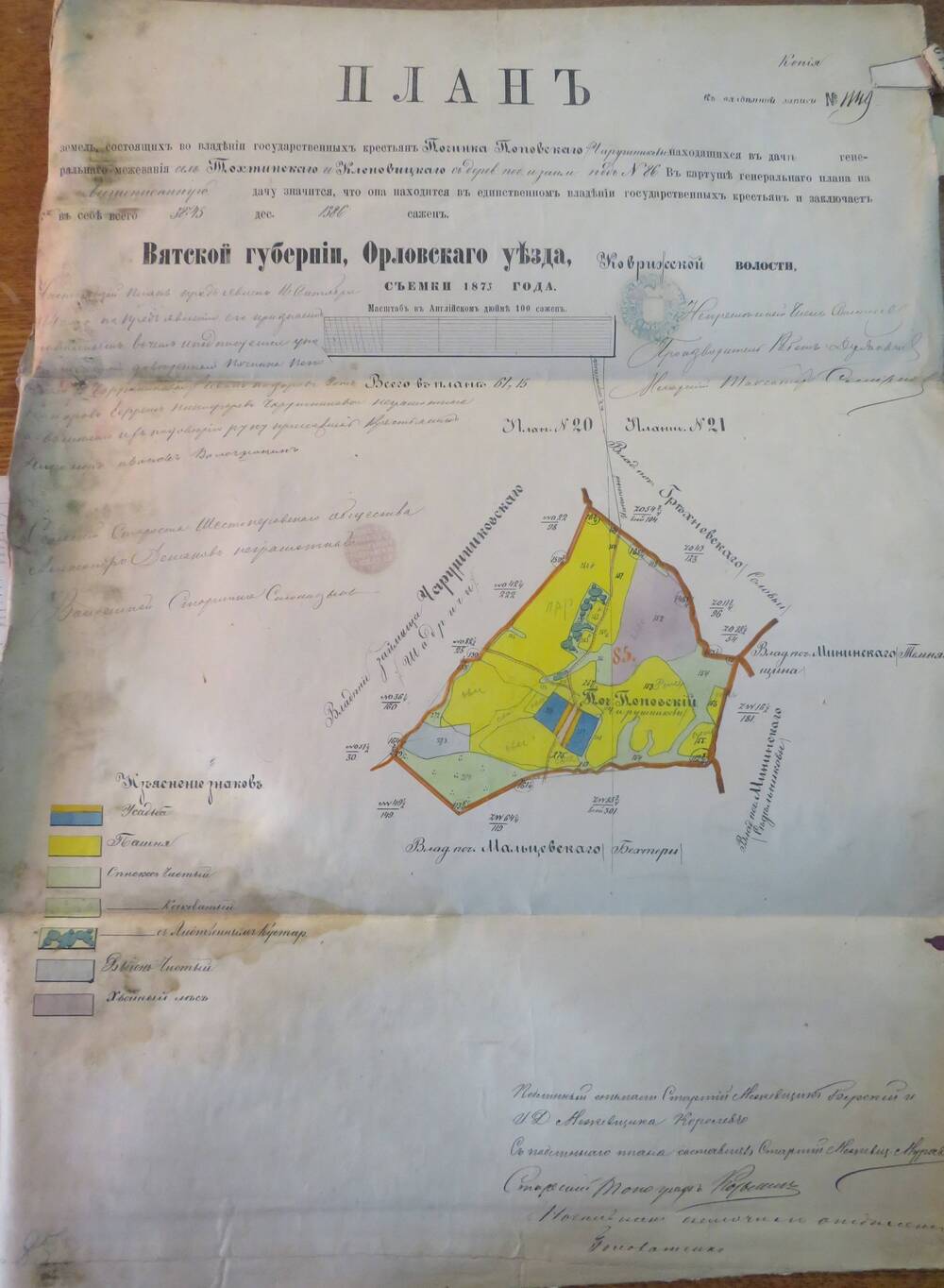 План земель № 1149  Вятской губернии, Орловского уезда, Коврижской   волости.1873г.