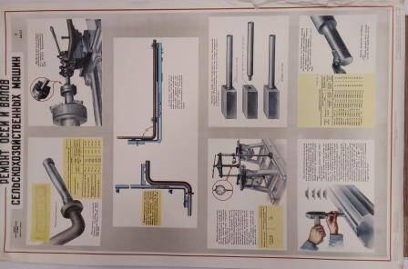 Плакат. Ремонт сельскохозяйственных машин.