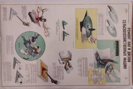 Плакат. Ремонт сельскохозяйственных машин.
