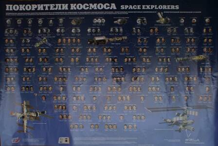 Плакат Покорители космоса.