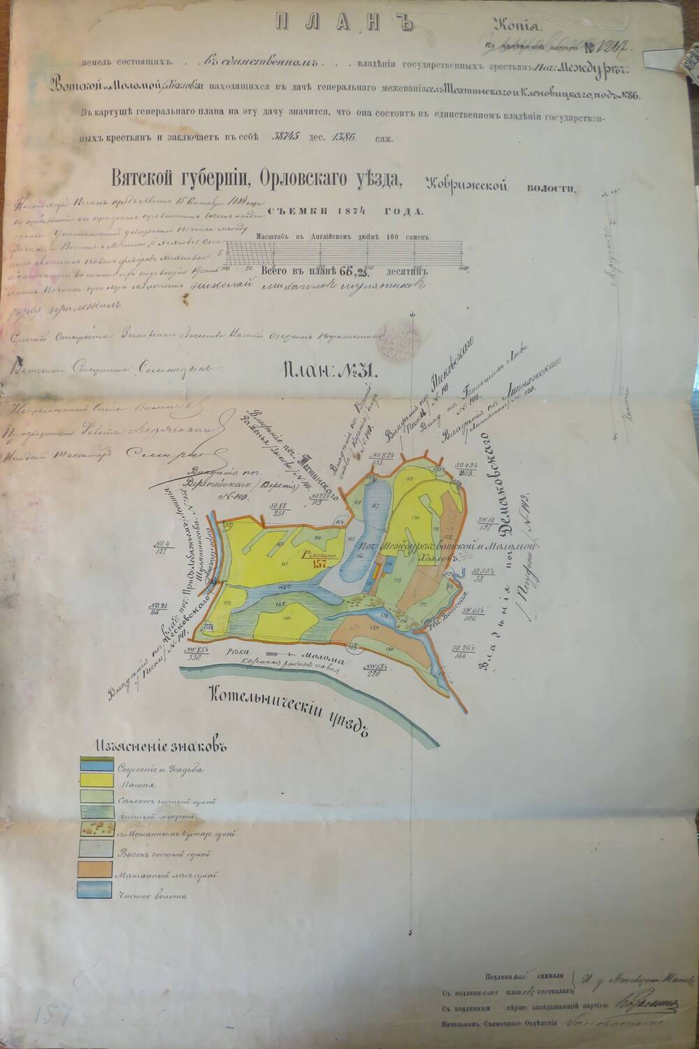 План земель № 1267  Вятской губернии, Орловского уезда, Коврижской   волости.1874г.