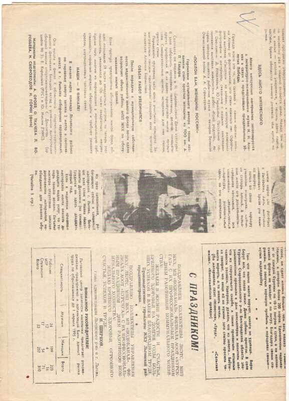 Газета
Курьер от 17.03.1995г. 4стр. на стр.1 заметка «Здесь много интересного» о материалах в музее Асеева.