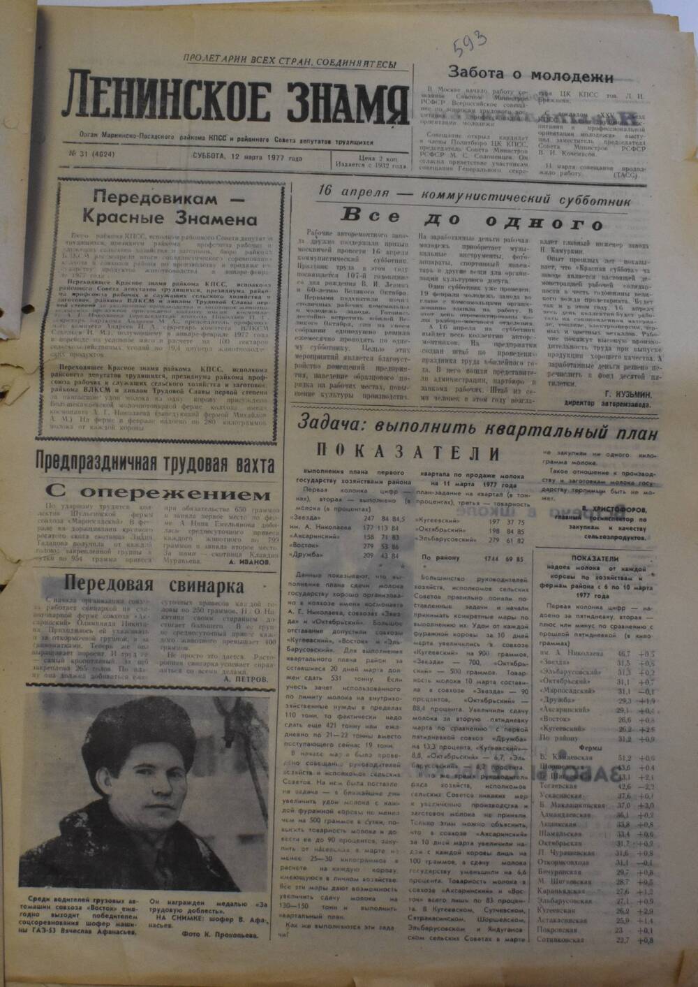 Газета Ленинское знамя от 12 марта 1977