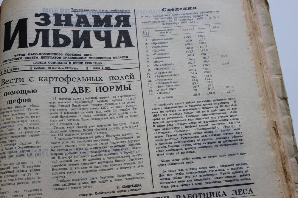 Газета «Знамя Ильича» №113 (6782)