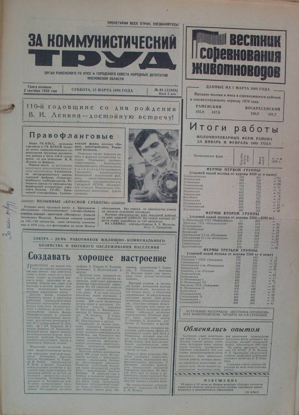 За коммунистический труд, газета № 44 от 15 марта 1980г