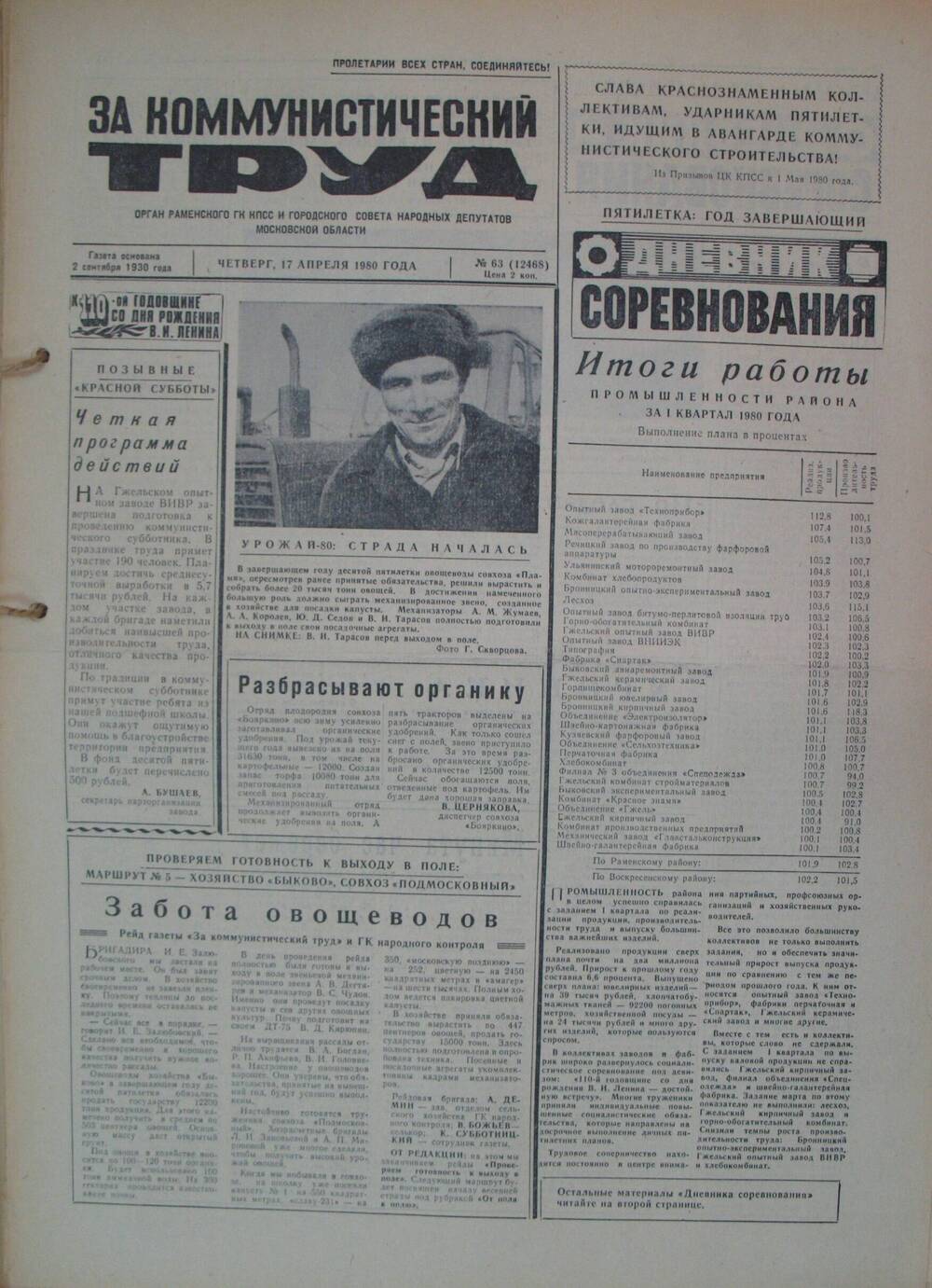 За коммунистический труд, газета № 63 от 17 апреля 1980г