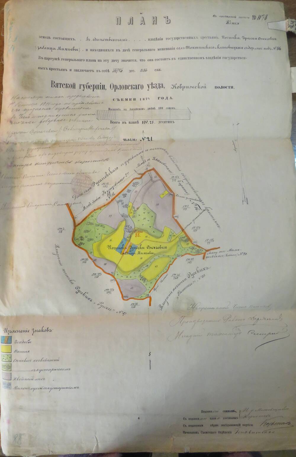 План земель № 1178  Вятской губернии, Орловского уезда, Коврижской   волости.1874г.