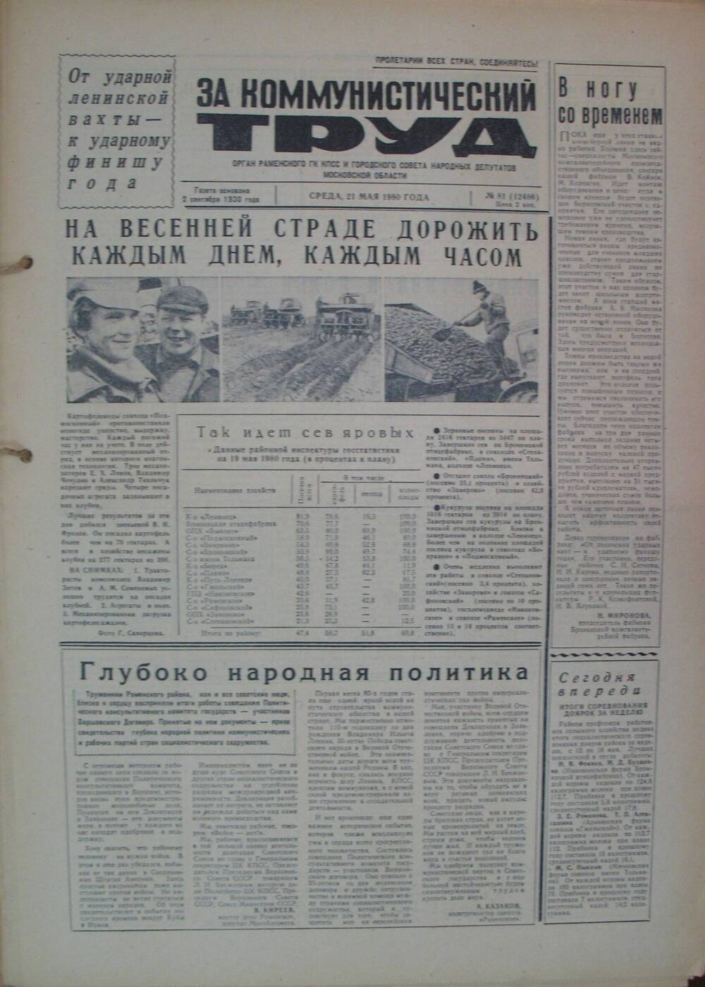 За коммунистический труд, газета № 81 от 21 мая 1980г